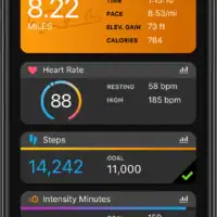 Características del GPS Garmin Edge 1030: La guía definitiva para elegir el mejor dispositivo