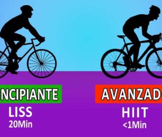 ¿Cómo Estructurar El Tiempo De Entrenamiento En La Bicicleta? 1 ¿Cómo Estructurar El Tiempo De Entrenamiento En La Bicicleta?