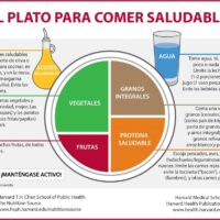 Especies que bien puedes añadir en tu dieta diaria para obtener más energía