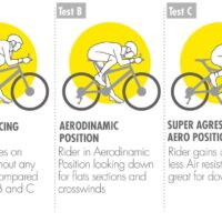 Mejora la aerodinámica en tu bicicleta de carretera con estos consejos