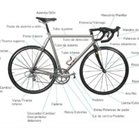 Diccionario de Geometría de la Bicicleta: Guía Completa