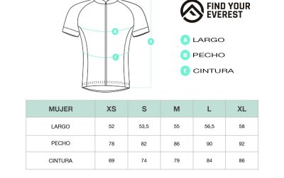 guia de caracteristicas que debes de considerar para la compra de un maillot para ciclismo