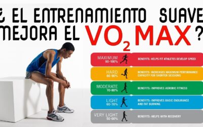 a que se conoce como vo2max y como mejorarlo