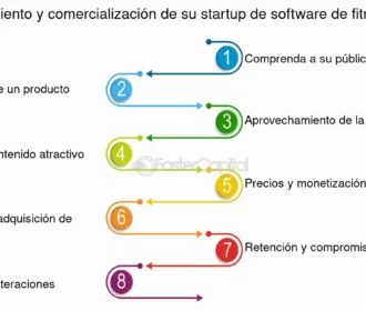 Garmin Connect Expande Los Servicios De Insights
