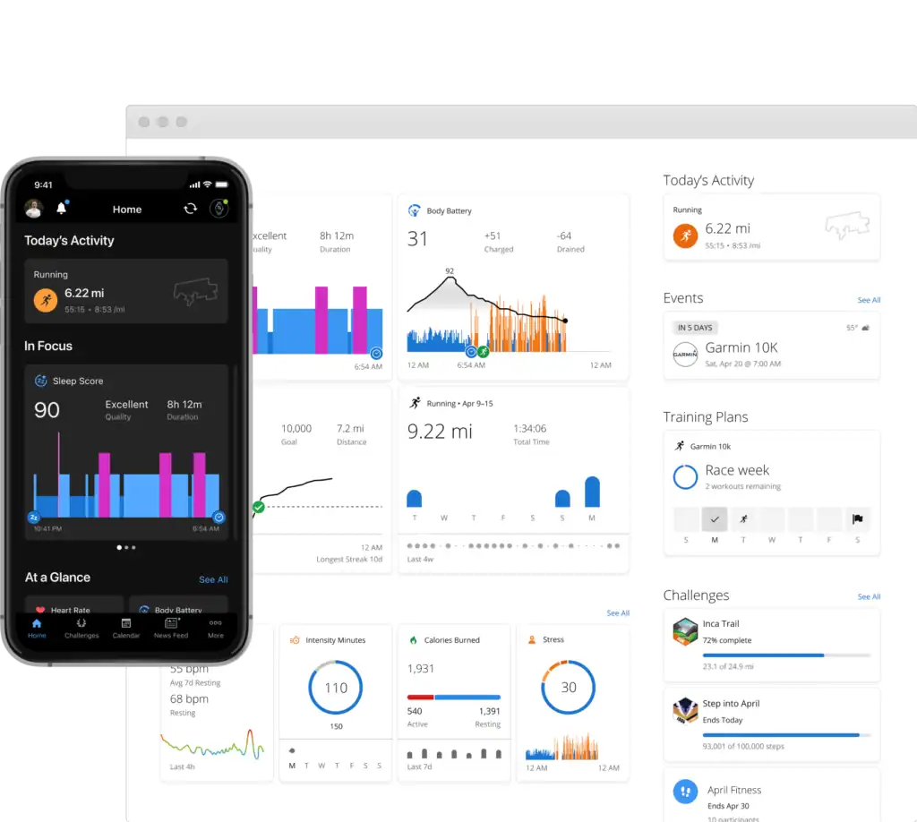 Garmin Connect revisión a fondo