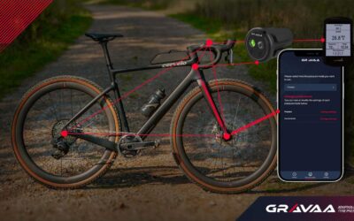 Gravaa: Revolución En La Presión De Neumáticos Para Ciclismo 1 Gravaa: Revolución En La Presión De Neumáticos Para Ciclismo
