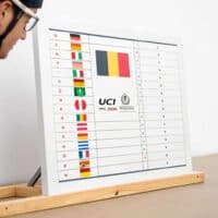 Top 20 Mejores Ciclistas Españoles en el Ranking UCI 2024: Un Año de Altibajos