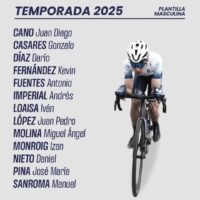 Valverde Team-Ricardo Fuentes: Un Vistazo a la Plantilla 2025 y sus Aspiraciones