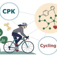 ¿Qué es la CPK? La enzima que preocupa a los ciclistas