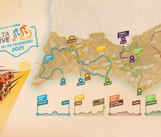 Donde Ver La Vuelta Al Algarve 2025