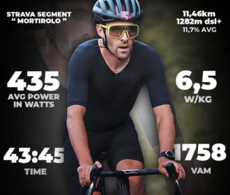 Jack Burke: El Ciclista Que Llegó Al World Tour Gracias A Strava 1 Jack Burke: El Ciclista Que Llegó Al World Tour Gracias A Strava