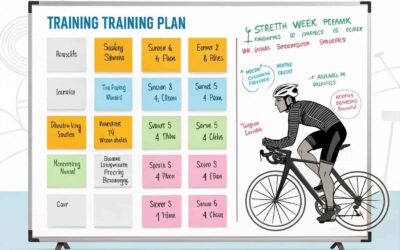 planes de entrenamiento de 4 semanas para ganar fu