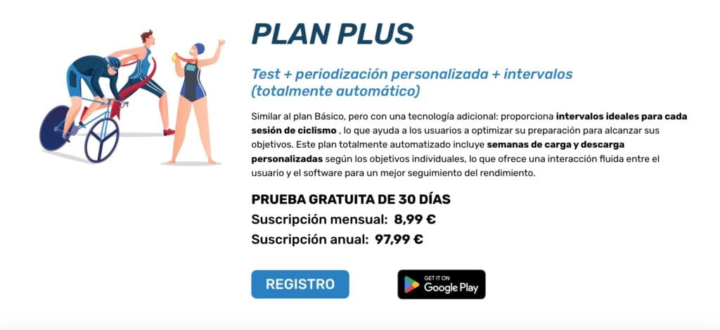 RIGHTRIDE la APP para planificar entrenamiento de ciclistas