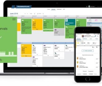 ¿Cómo Funciona Trainingpeaks?