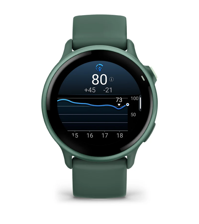 Nuevo Garmin Vivoactive 6: El Smartwatch Que Revoluciona La Salud Y El Fitness 1 Garmin Vivoactive 6