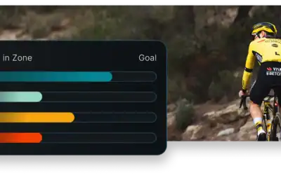 sensor de respiración Tymewear