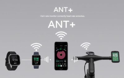 Tecnología Ant+ En Un Pulsómetro Conectado A Diferentes Dispositivos Deportivos