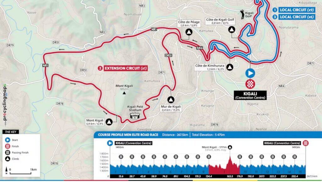 El Mundial De Ciclismo De Ruanda Tendrá 5000 Mts De Desnivel 2 El Mundial De Ciclismo De Ruanda Tendrá 5000 Mts De Desnivel