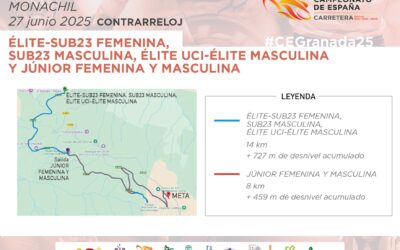 Campeonatos De España Élite, Sub23 Y Júnior De Ciclismo En Carretera 2025 9 Campeonatos De España De Ciclismo